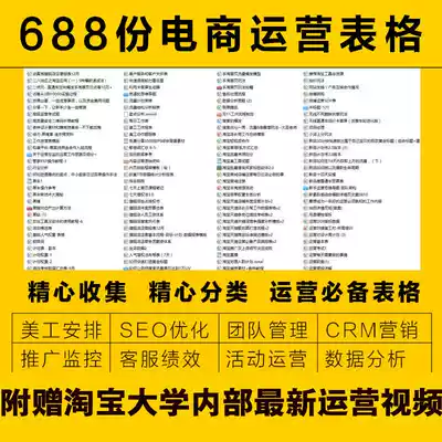 Necessary data analysis form for Taobao Tmall operation E-commerce operation plan Exam data Practice EXCEL table