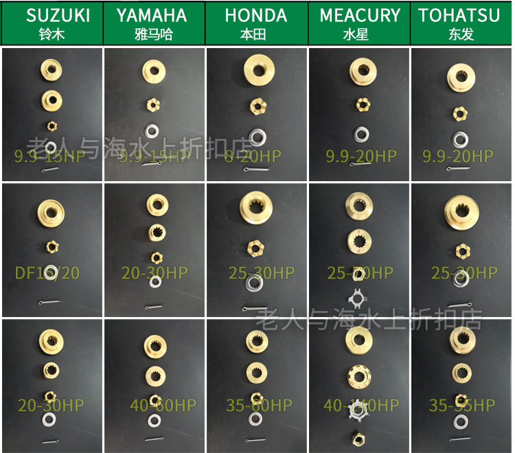 Yamaha Suzuki East Fat Mercury Honda ship Outer machine Drift propeller Leaf Shaft Nut Spacer Bolt-Taobao