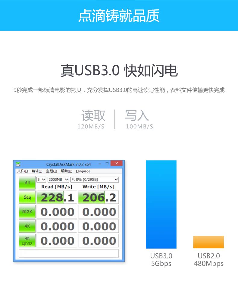 Hub USB - Ref 364595 Image 22