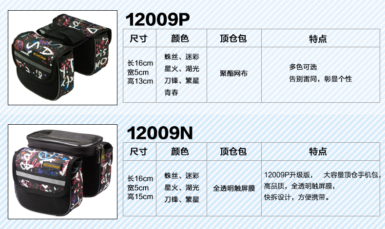 Sacoche pour vélo - Ref 2226150 Image 9