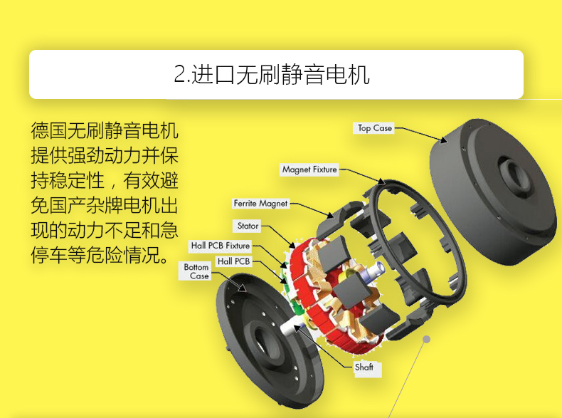 Hoverboard BREMER - Ref 2447701 Image 29