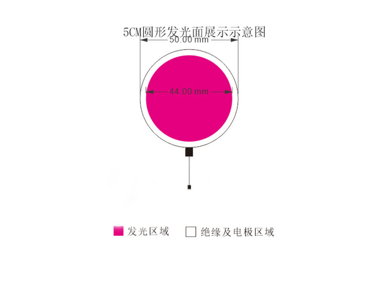 Round Led Cold Light Sheet Luminous Sheet Ultra-Thin Luminous Board Battery Cold Light Sheet Flexible Special-Shaped Light Board