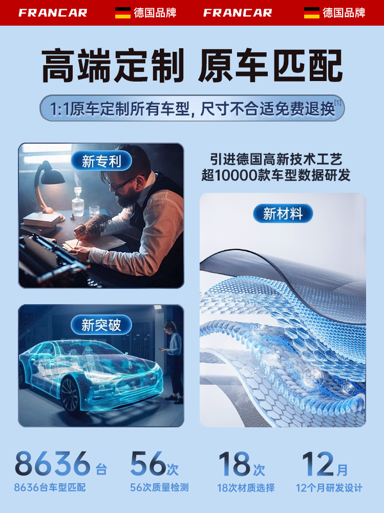 [German Brand]Car Sunshade Curtain for Windows, Sun Protection and Heat Insulation, Side Curtain with Magnetic Attachment for Baby Use in Vehicles