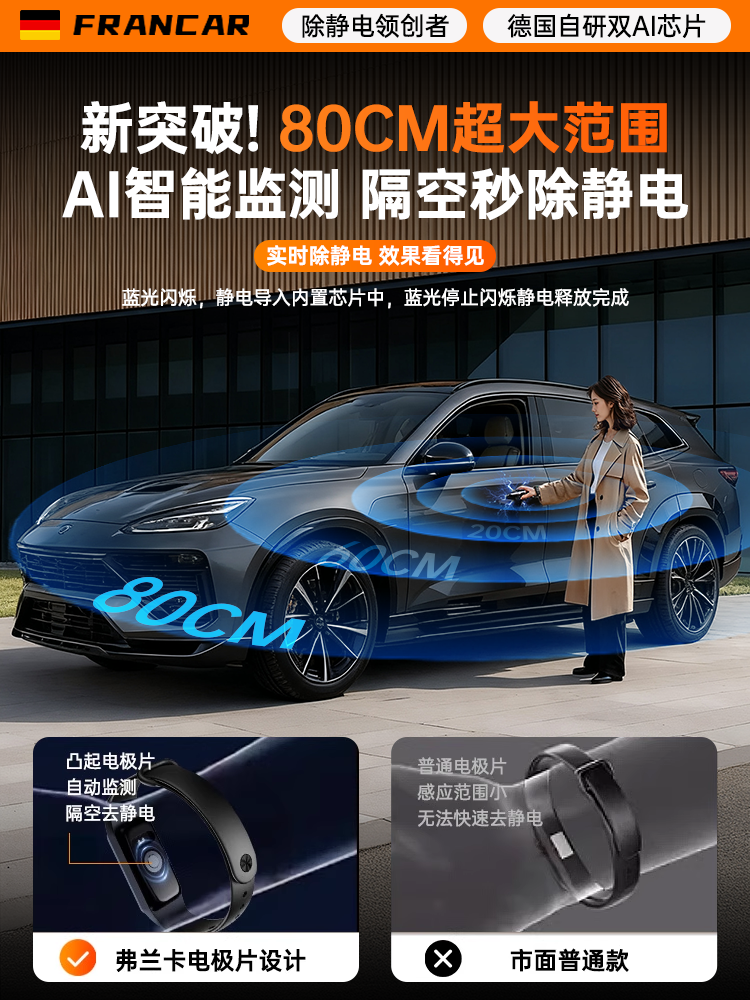 [Imported from Germany] Anti-Static Wristband for Autumn and Winter, a Tool for Eliminating and Releasing Static Electricity from the Body, Suitable for Men and Women, and for Use in Cars