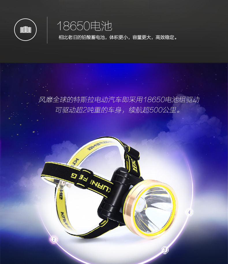 Windy mạnh đèn pha LED đầu kim loại tầm xa sạc câu cá đêm chiếu sáng ngoài trời thợ mỏ đầu của mặc đèn pin đèn pin điện quang