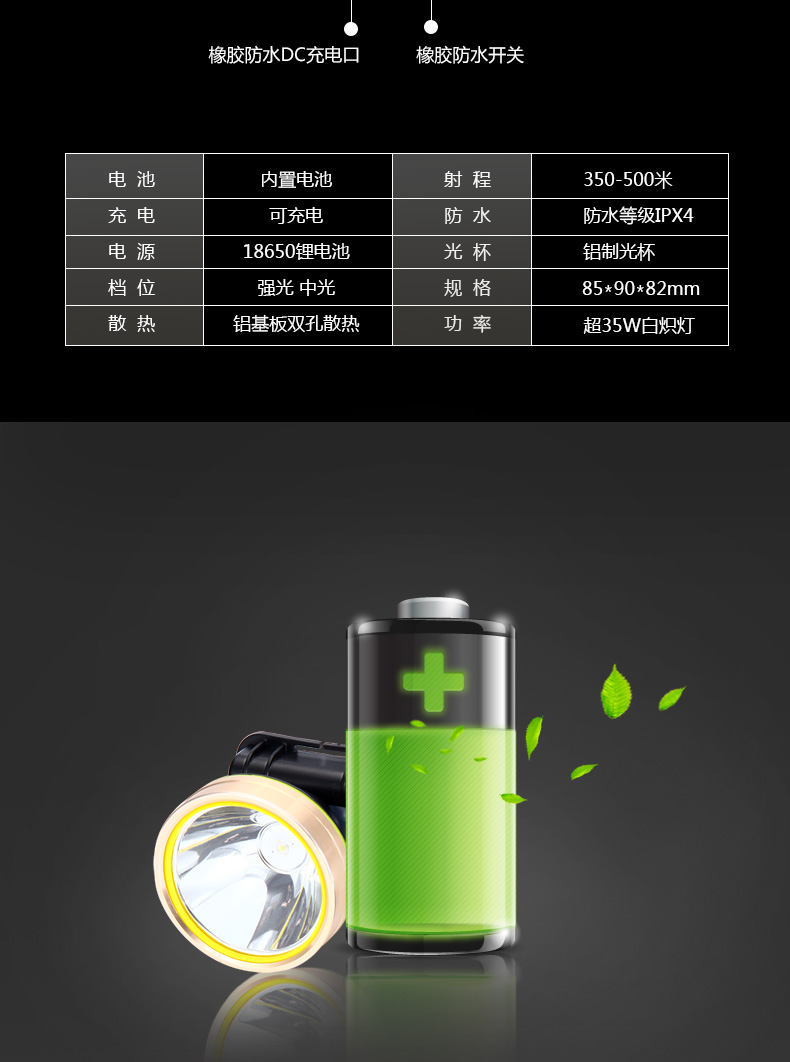 Windy mạnh đèn pha LED đầu kim loại tầm xa sạc câu cá đêm chiếu sáng ngoài trời thợ mỏ đầu của mặc đèn pin đèn pin điện quang