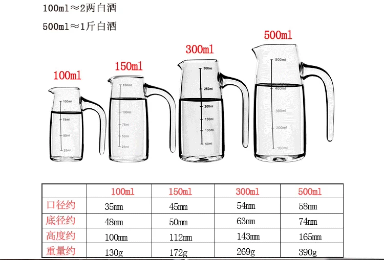 Với quy mô rượu vang trắng bình rượu decanter rượu vang đỏ decanter nhà rượu vang nhỏ châu Âu ly rượu