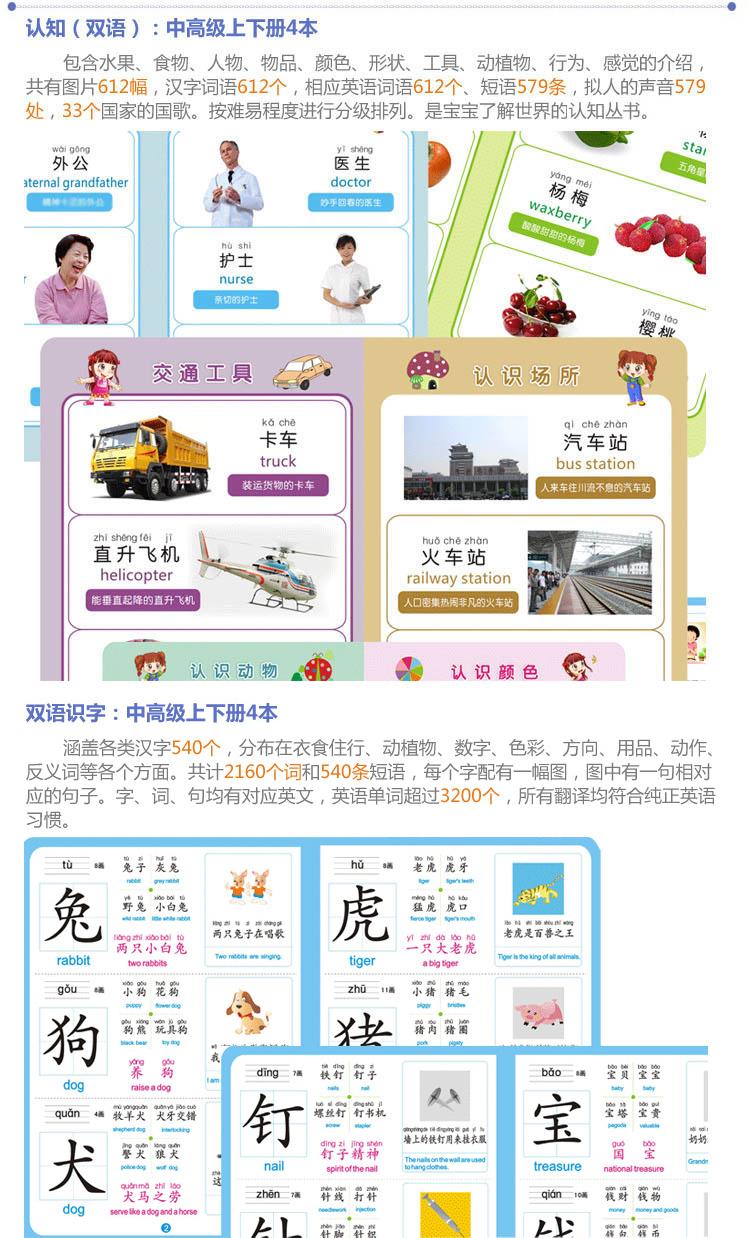 Tsinghua Tong Phường R28 điểm đọc bút giáo dục sớm 0-3-6 tuổi trẻ song ngữ đọc truyện học máy đồ chơi khai sáng - Đồ chơi giáo dục sớm / robot đồ chơi montessori