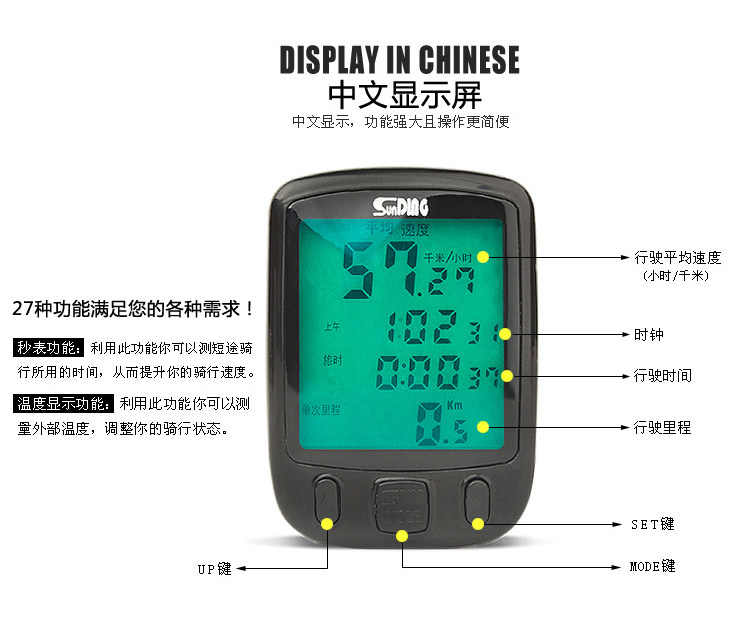 Eclairage pour vélo - Ref 2398451 Image 19