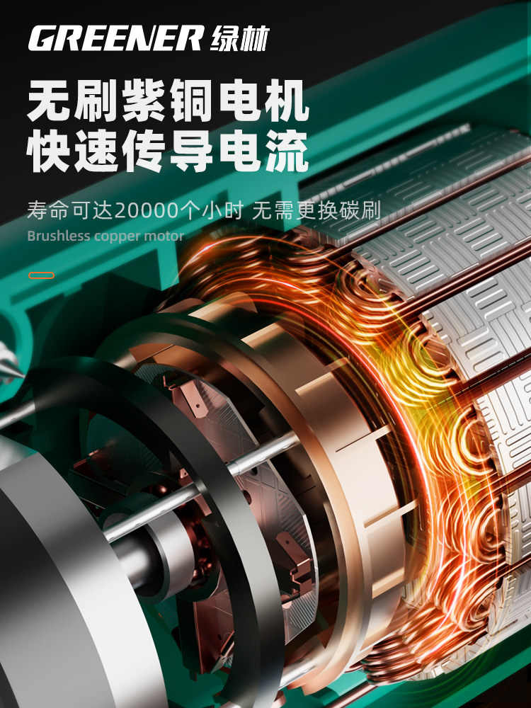 Green Forest Brushless Electric Ratchet Wrench, Right-Angle 90-Degree High-Torque Truss-Specific Small Corner Quick Tool