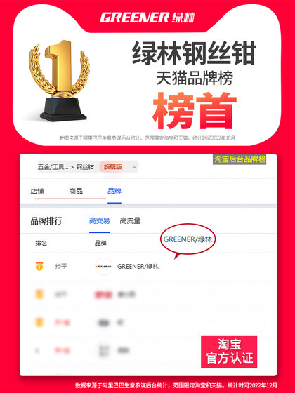 绿林老虎钳电工专用多功能钢丝钳家用省力手钳子五金工具大全钳子