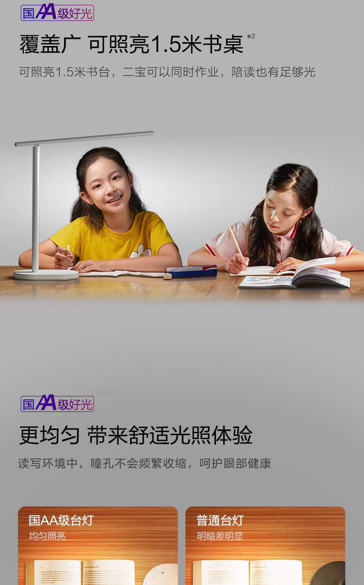 华为智选 智能国AA级台灯 双光源 减蓝光护眼 堆料性价比款 图6