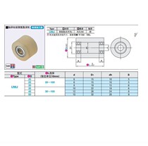 With bearing polyurethane rollers coated glues UMJ20 25 30 30 35 40 50-20 30 40 50 60 70