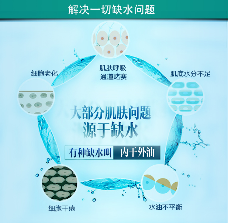 Thượng Hải Hàn Quốc Vina Mỹ phẩm 蓓 Nefen rõ ràng bụi mặt phun dưỡng ẩm cô lập trang điểm trước khi xác thực sữa the saem che khuyết điểm