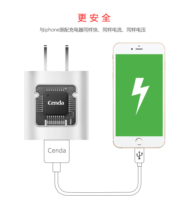 chargeur CENDA - Ref 1299362 Image 7