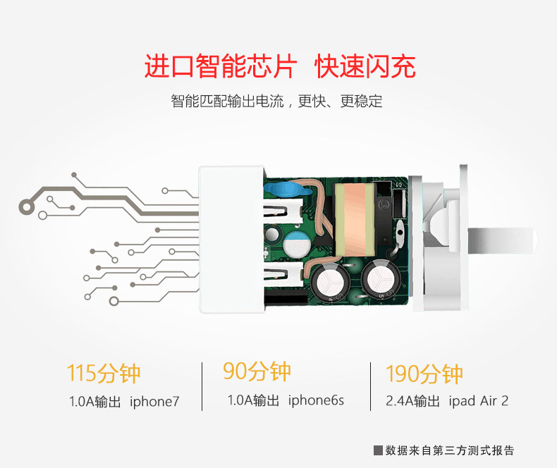 chargeur CENDA - Ref 1299362 Image 9