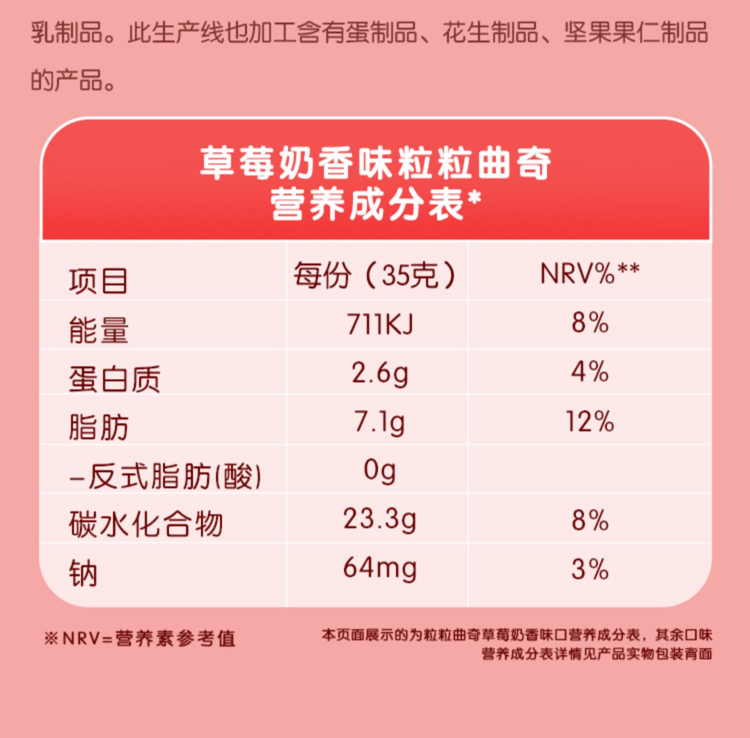 格力高百醇百力滋饼干年货大礼包597g