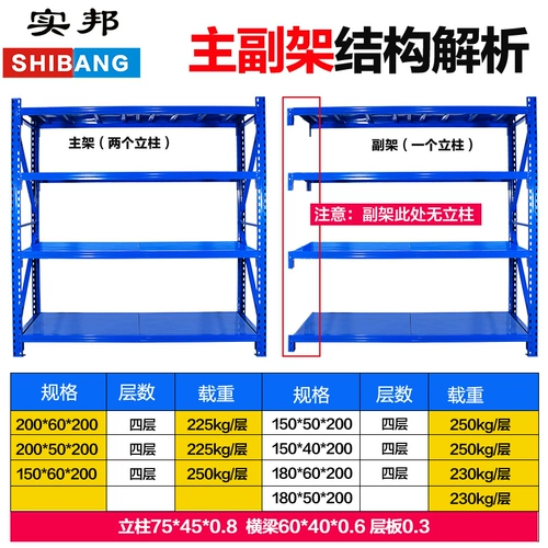 实邦 Средние полки склады железных полки складские полки
