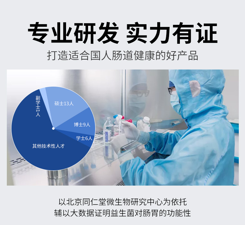 【中國直郵】北京同仁堂清幽菌益生菌雙歧桿菌調理腸胃成人兒童腸道清潔60g(3g*20袋)/盒