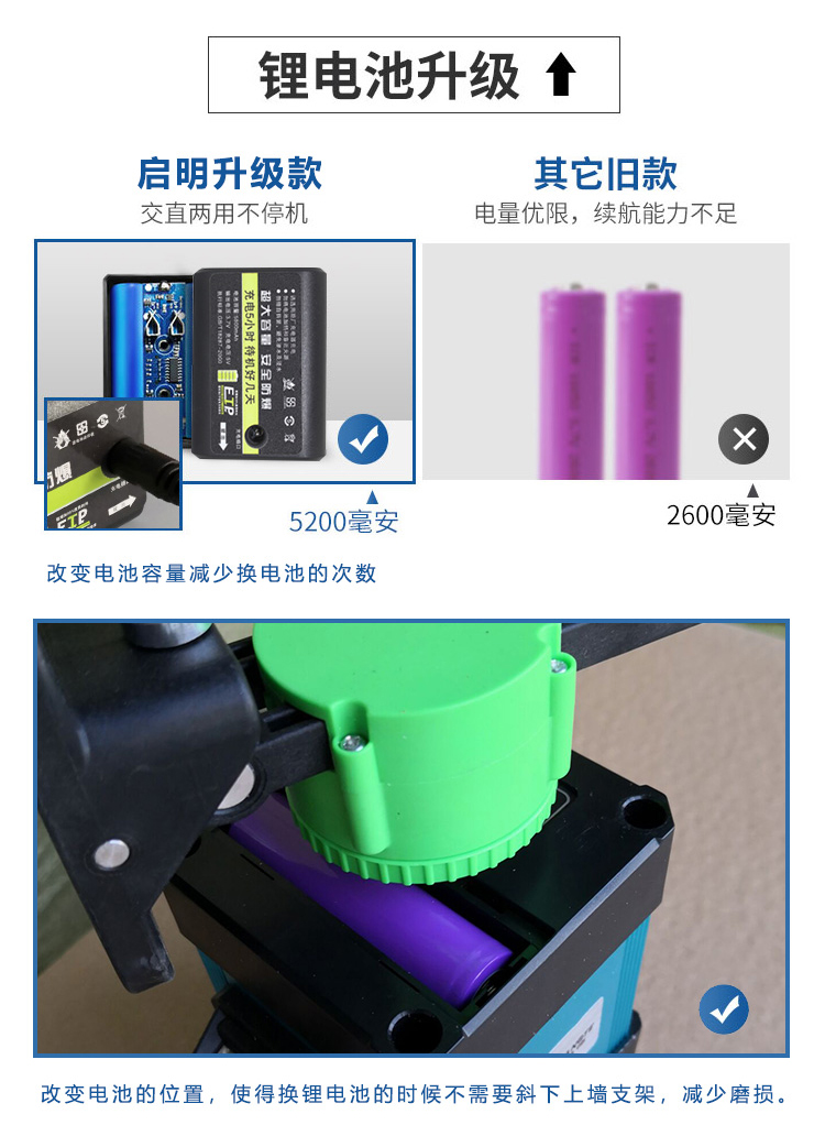 Công cụ trang trí cấp dây vẽ đường dây công cụ tường phổ 12 cấp độ xanh ánh sáng tường mét 16 - Thiết bị & dụng cụ