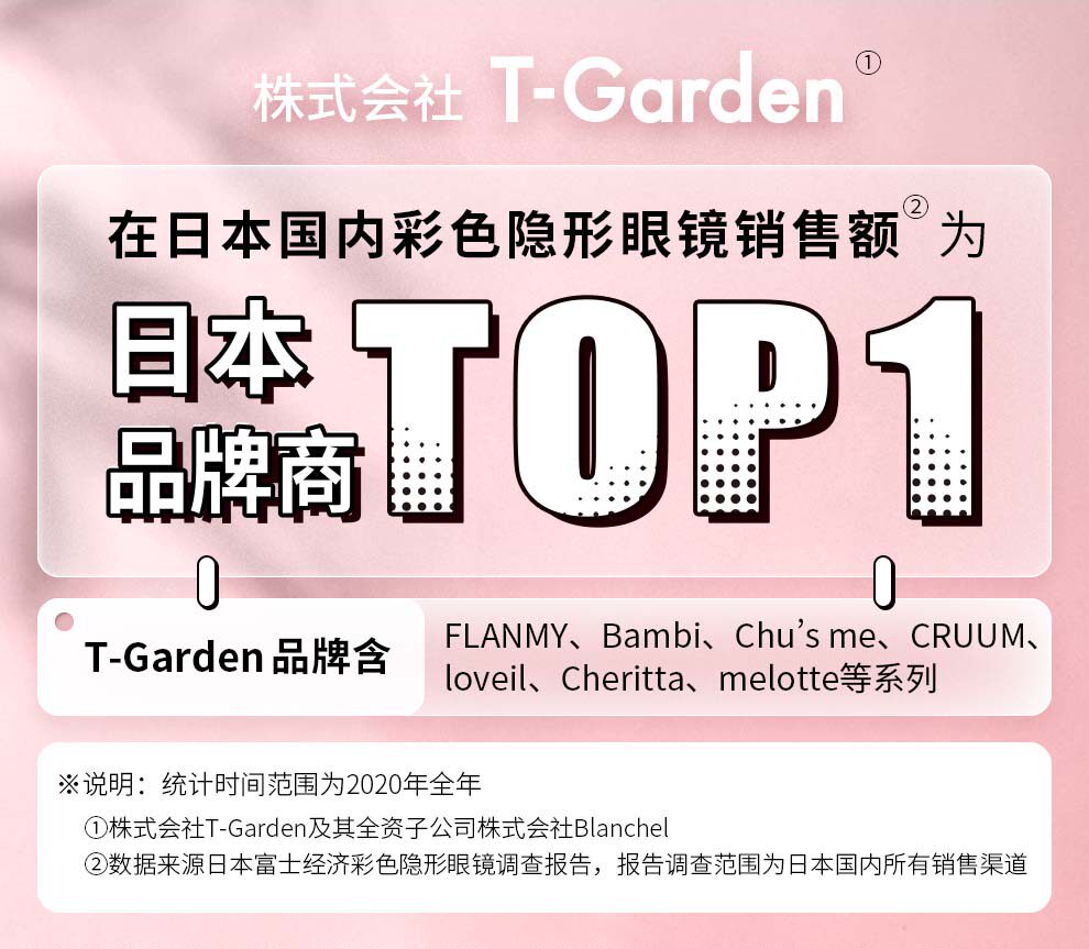 T-Garden Flanmy系列 日抛彩色隐形眼镜 10片装 天猫优惠券折后￥58包邮（￥83-25）