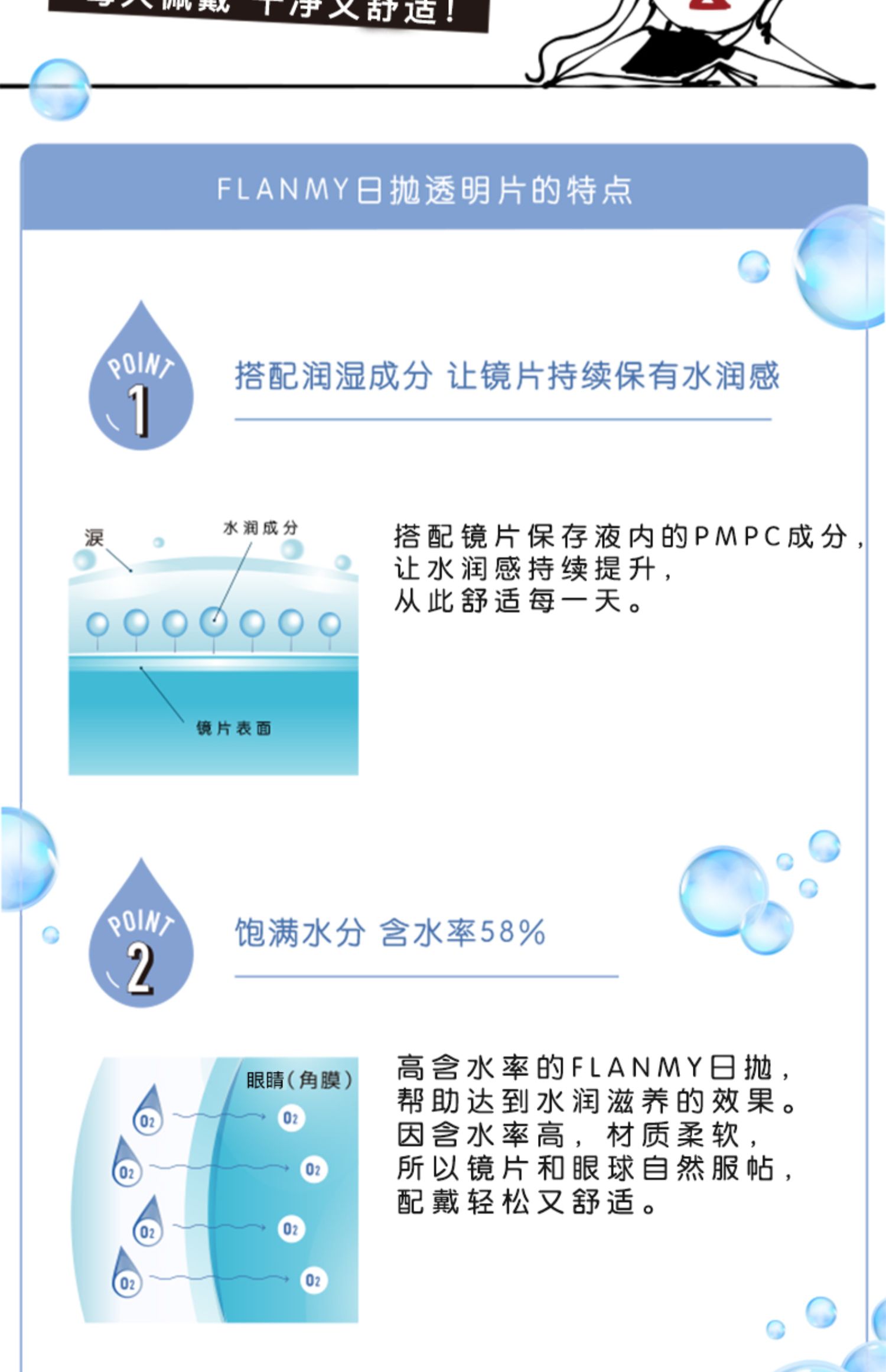 【日本直郵】佐佐木希同款Flanmy Clear 日拋 抗UV 高含水 透明近視隱形眼鏡(透明色系) 20片 預定3-5天日本直髮 度數 -4.25(425)