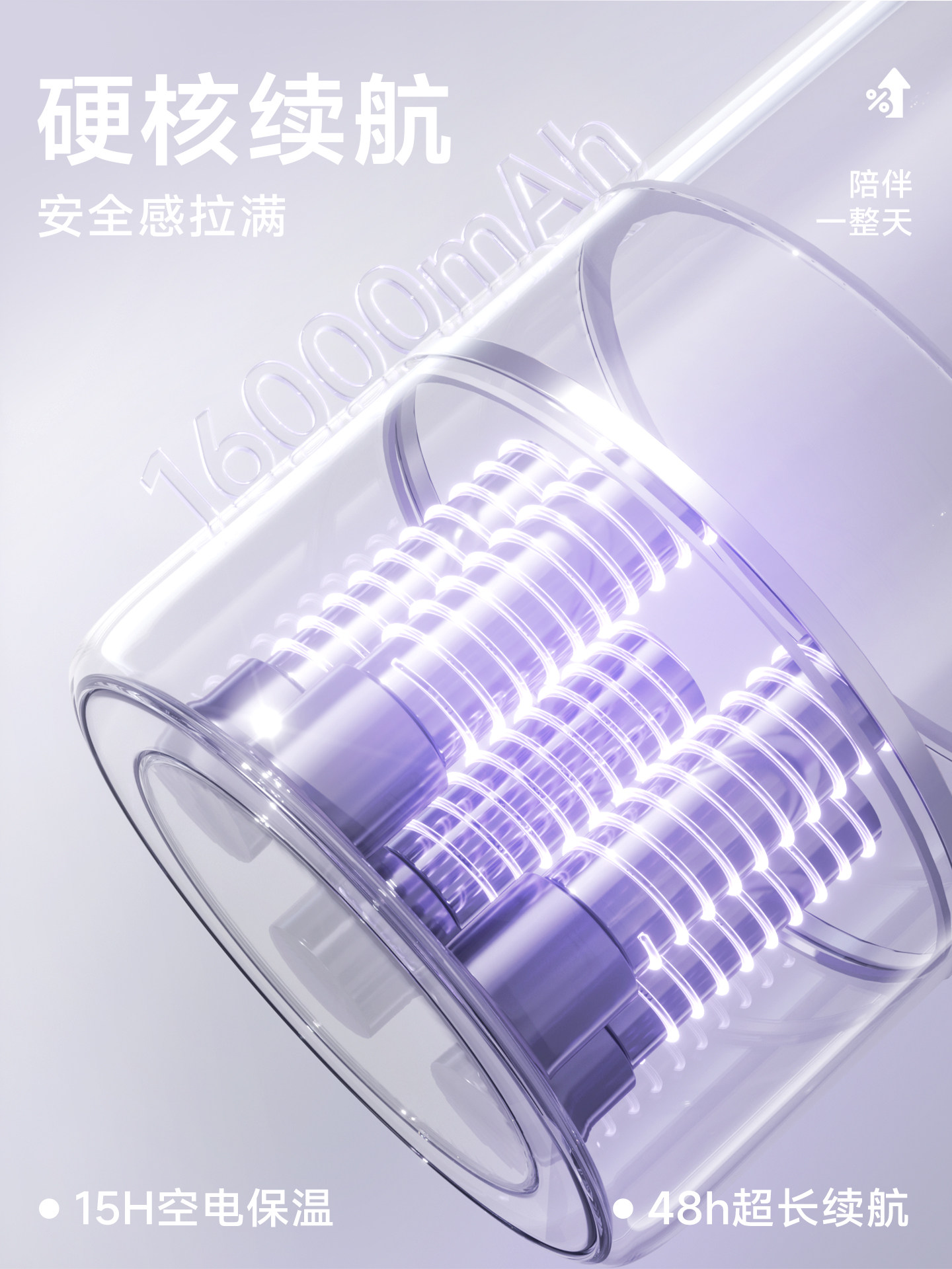 Thermostatic Kettle, Insulated Water Cup, Special Wireless Portable Milk Mixer for Making Milk for Babies When Going Out, Making Milk, Boiling Water and Disinfecting