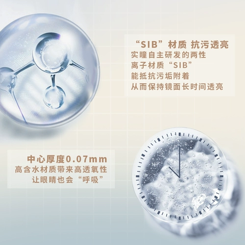 Контактные линзы Jingying для дальнозоркости, медицинские для мужчин и женщин, специальные линзы для пресбиопии, прозрачные, с высокой кислородной проницаемостью, одноразовые, 8 шт.