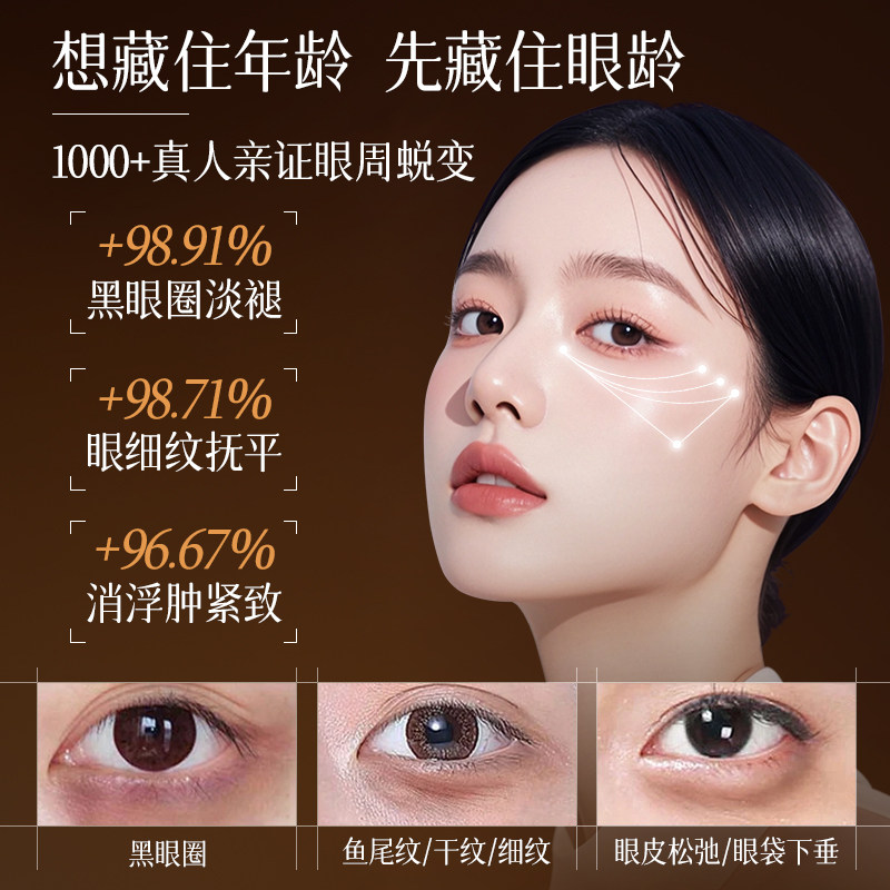破解谜题!眼部细纹干纹的真相,告别小细纹,重获水光肌 -眼部细纹-淘宝百科网