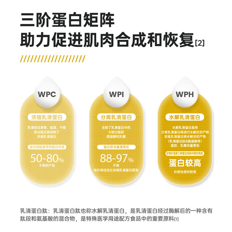 Muscletech Platinum Whey Protein Powder 5 Lbs. Fitness Powder for Men and Women, Slimming and Muscle Building Powder