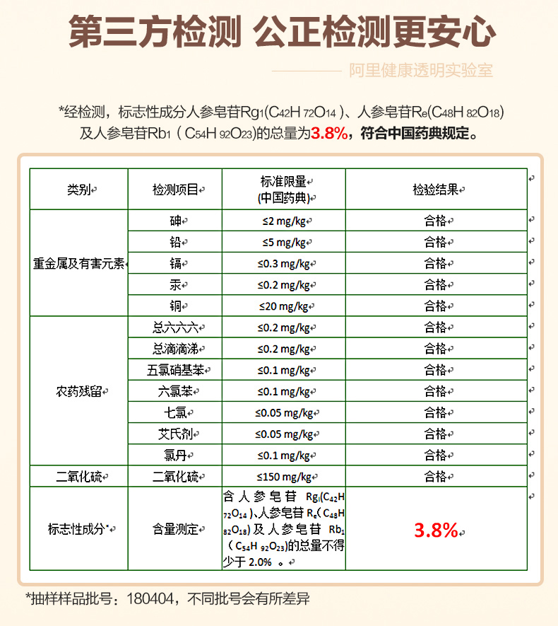 阿里健康大药房 华喜堂 加拿大西洋参切片 25g/瓶 图10