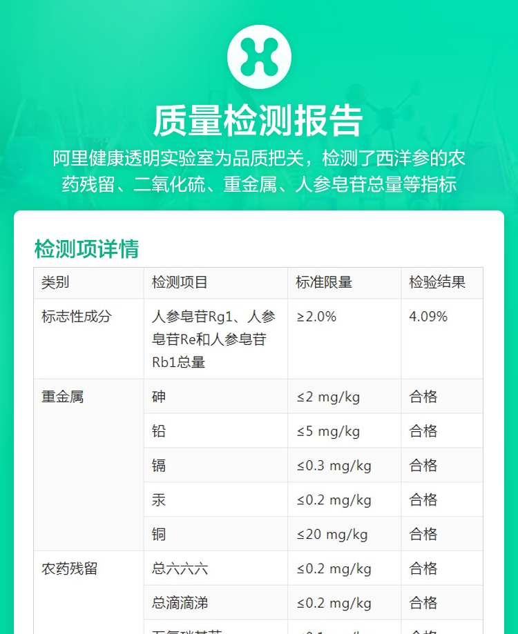 第二件0元！华喜堂西洋参切片50g