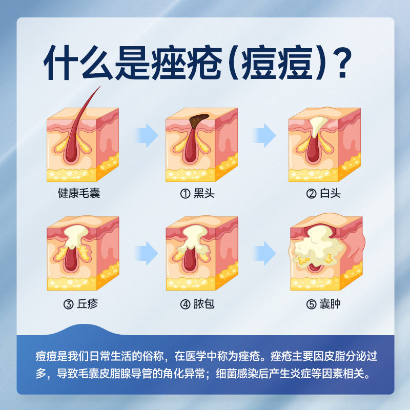 护肤神器：教你用对护肤品，皮肤好到哭的秘密！