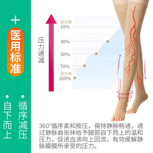 Shure, антистатические эластичные летние тонкие гетры
