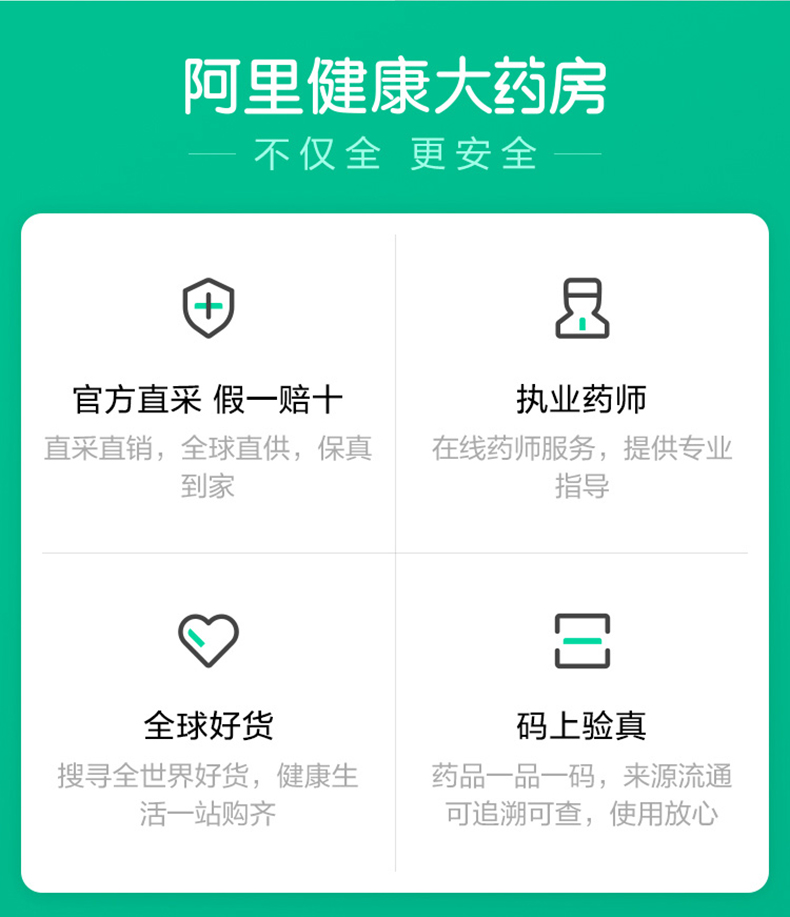 仁和 氯雷他定片 12片*3盒 非处方过敏药 图12