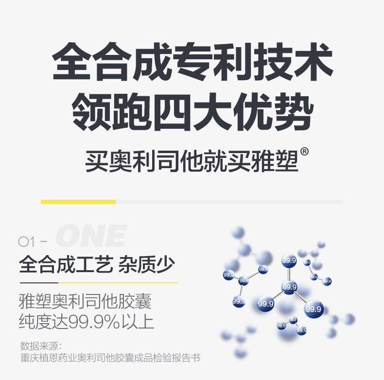 雅塑 奥利司他 减肥胶囊 78粒 阻断油脂吸收吃肉不长肉 图3