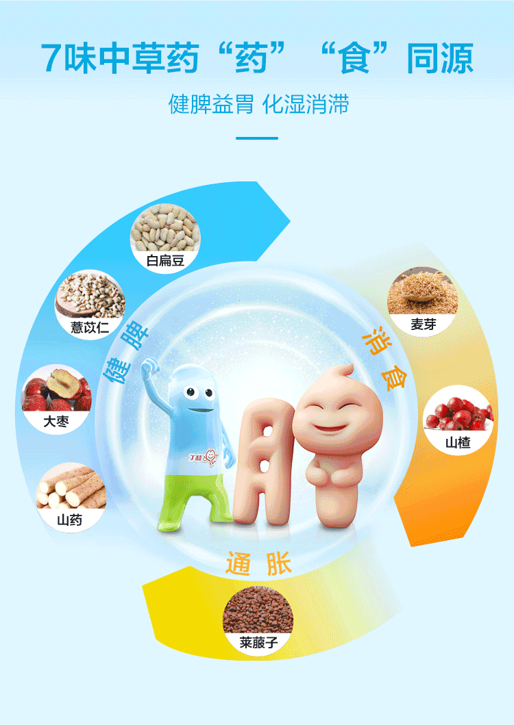丁桂 儿童薏芽健脾凝胶 小儿厌食/腹泻/腹胀 36袋 图3
