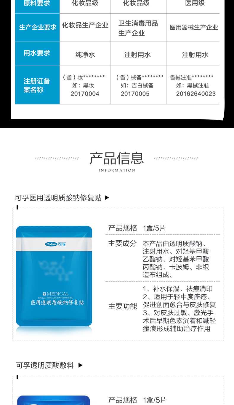 阿里健康大药房 可孚 医用补水修复面膜 2片装 图15