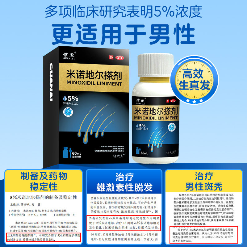 惯爱5%米诺地尔酊搽剂:告别脱发困扰,重塑浓密秀发的秘密武器!-白发脱发-淘宝百科网