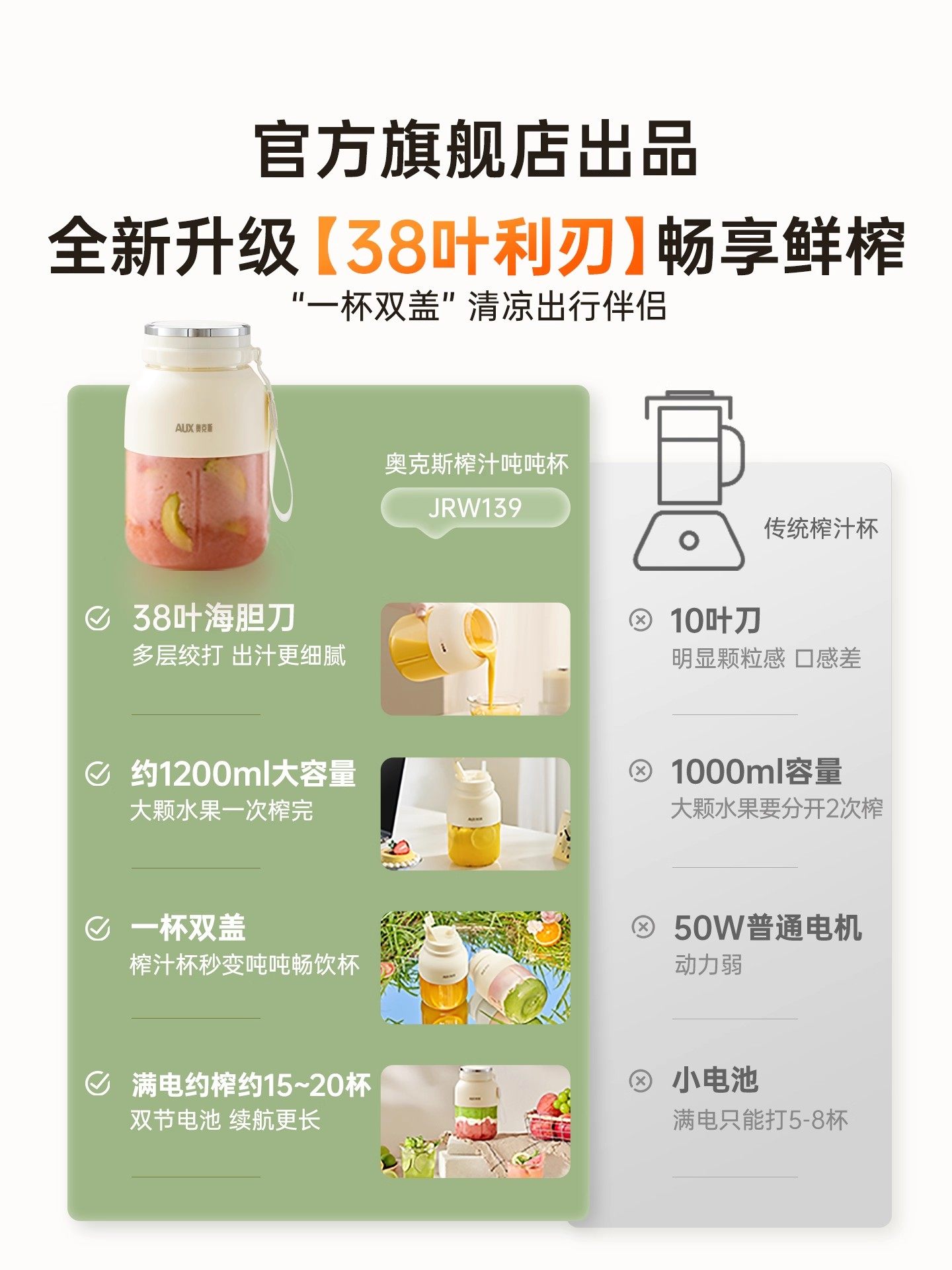 Oaks Juicer Is a Small, Portable Juicer Cup for Home Use, Suitable for Dormitories, Electric Mini Ice-Crushing Fruit and Vegetable Juicer