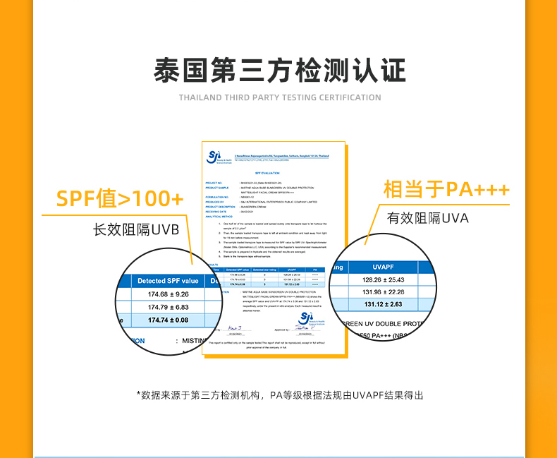泰国 Mistine 多效修护防晒霜 40ml SPF50 PA+++ 图6