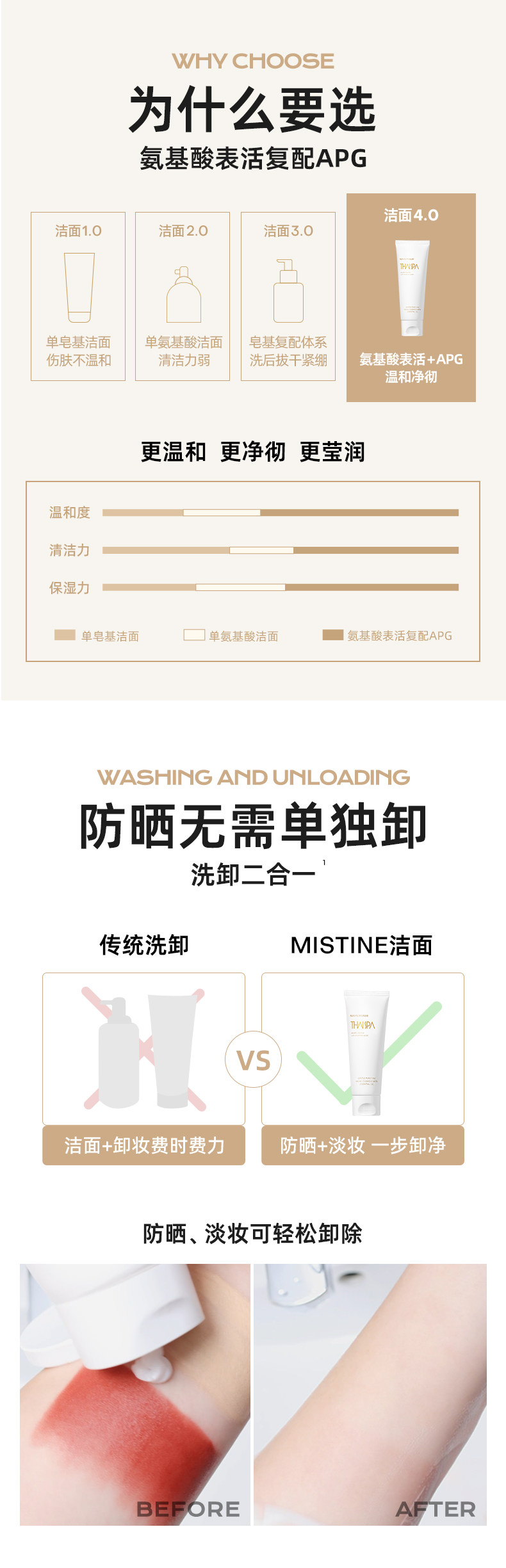 泰国国民品牌 Mistine 蜜丝婷 泰式SPA氨基酸洗面奶 120g 图4