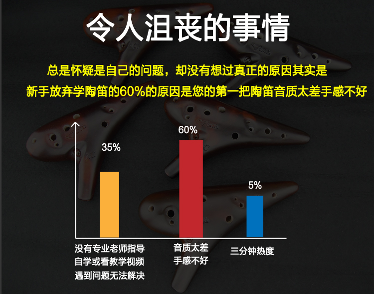 Nhạc sĩ kẹo đường Ocarina 12 lỗ 12 lỗ treble c giai điệu hút thuốc người mới bắt đầu chơi nhạc cụ học sinh lớp Ji Gu - Nhạc cụ dân tộc đàn cổ tranh