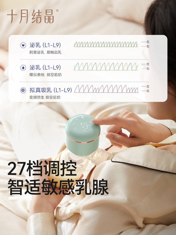 October Crystal Electric Breast Pump, All-In-One Automatic Breast Pump for Pregnant and Postpartum Women, Genuine Product, Strong Suction, Silent