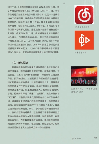 Китайский марш, Взгляд на сорок лет популярной музыки, Сюй Бин, Шанхайское музыкальное издательство, 40 лет популярной классики, Популярные музыкальные чтения, Золотые хиты популярных музыкальных деятелей, Интервью избранных музыкальных знаменитостей