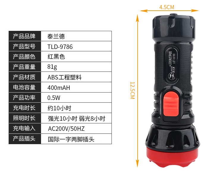 Tyrande siêu sáng LED home đèn pin sạc chói cắm trại ngoài trời chiếu sáng cầm tay mini đèn pin đèn pin siêu sáng 10000 lumen