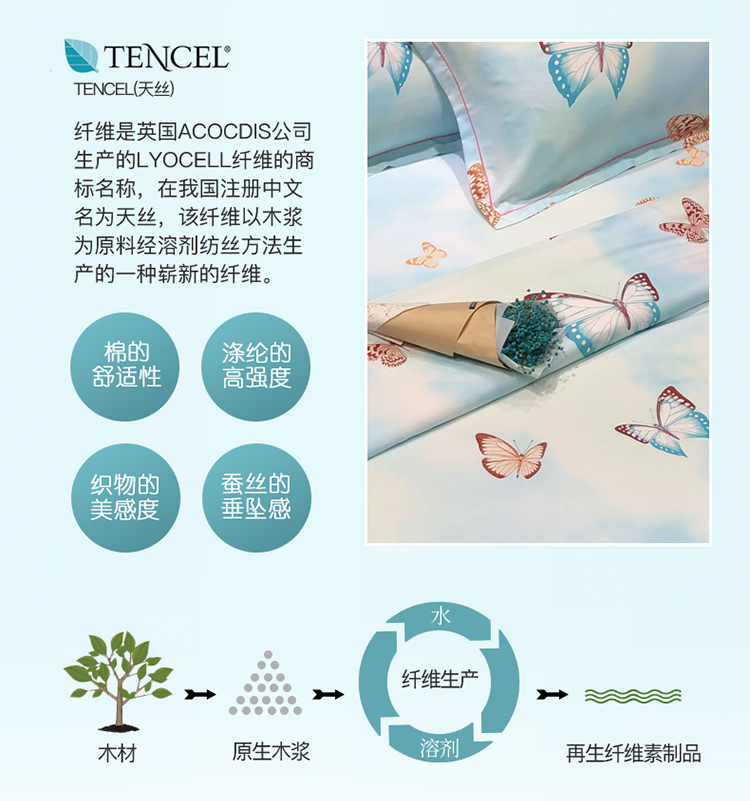 Mùa hè Tencel một tấm chăn che băng lụa mượt mà ngủ ba mảnh lụa đơn đôi 1,8m giường - Quilt Covers chăn ga gối đệm giá rẻ