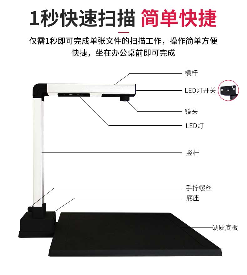 Deli 15152 Gao Paiyi 10 triệu pixel HD tốc độ cao di động nhanh Văn phòng thương mại A3 / A4 vẽ tay bản vẽ ảnh đơn vị tập tin tài liệu máy quét 15153 - Máy quét