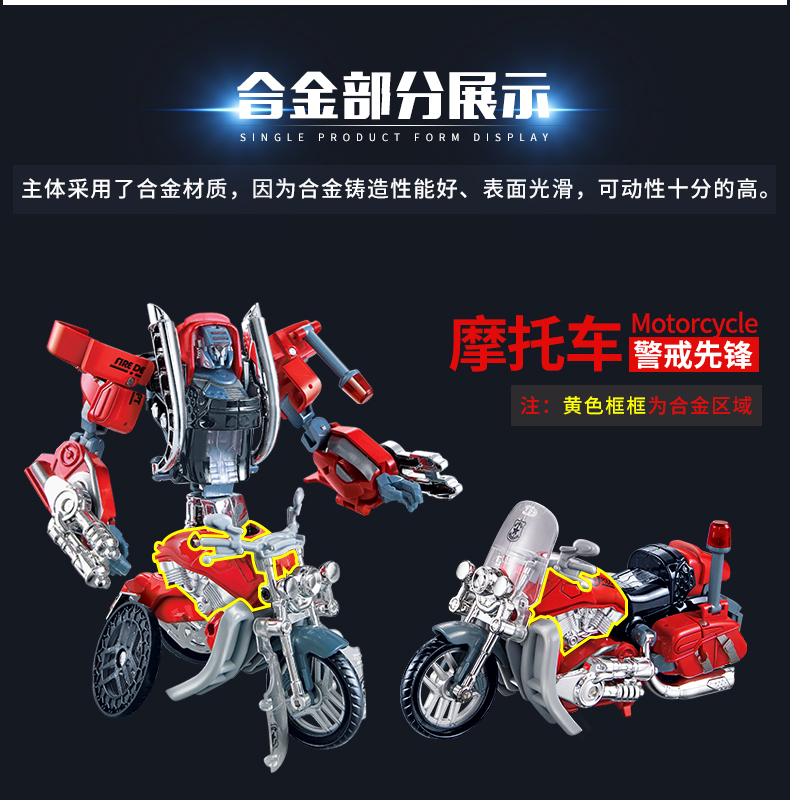 Lu Bawei sẽ khai hỏa chiến tranh sẽ biến đổi đồ chơi mô hình xe cứu hỏa robot hợp kim năm chiếc King Kong - Gundam / Mech Model / Robot / Transformers bộ lắp ráp gundam