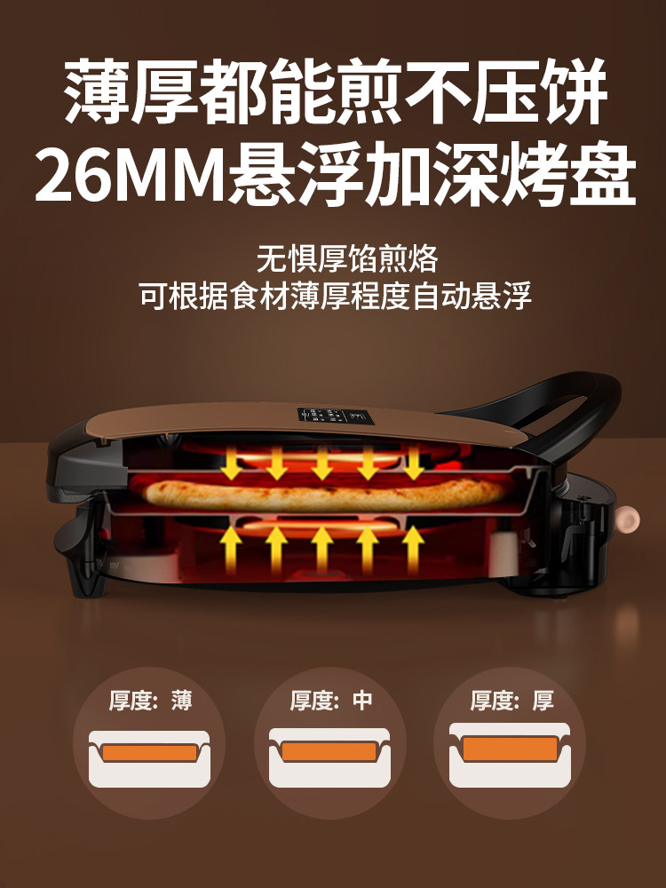 Electric Pancake Maker for Home Use, Double-Sided Heating, New Model, Fully Automatic Power-Off, Deepened and Enlarged, Genuine Product